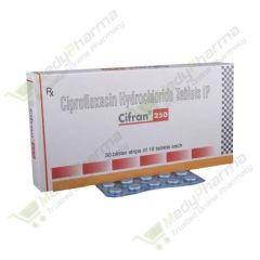 Buy Cifran 250 Mg Online